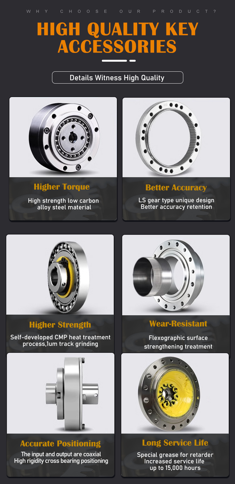 Precision Gearbox Manufacturer Precision Gearbox Manufacturer