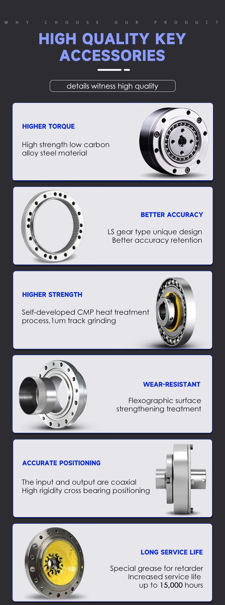 Robot Joint Reducer Robot Joint Reducer