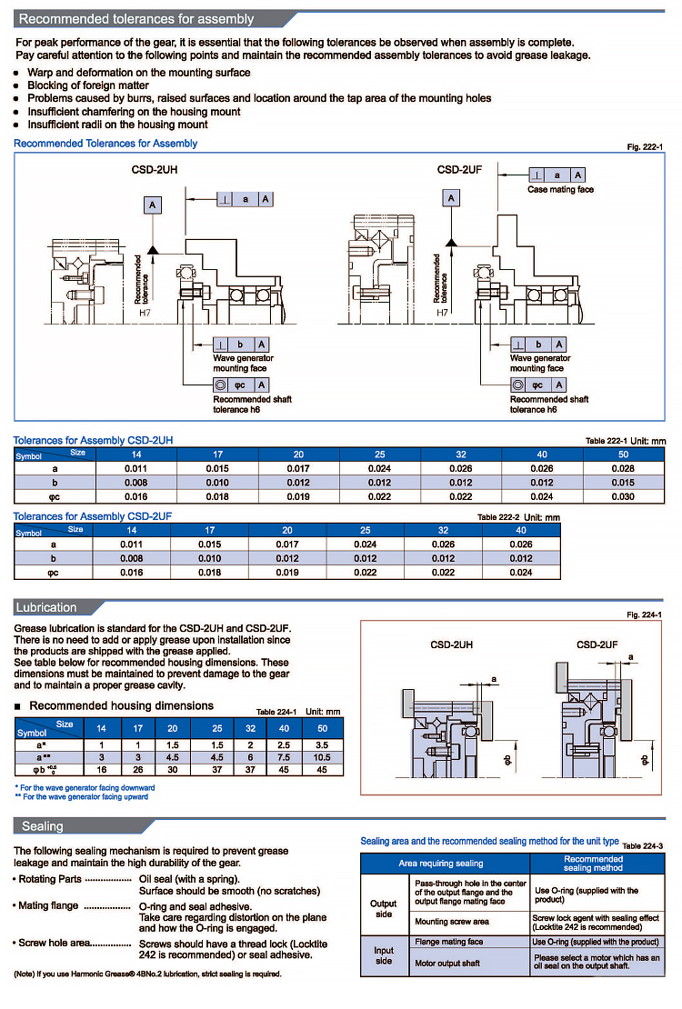 Precision Motion System