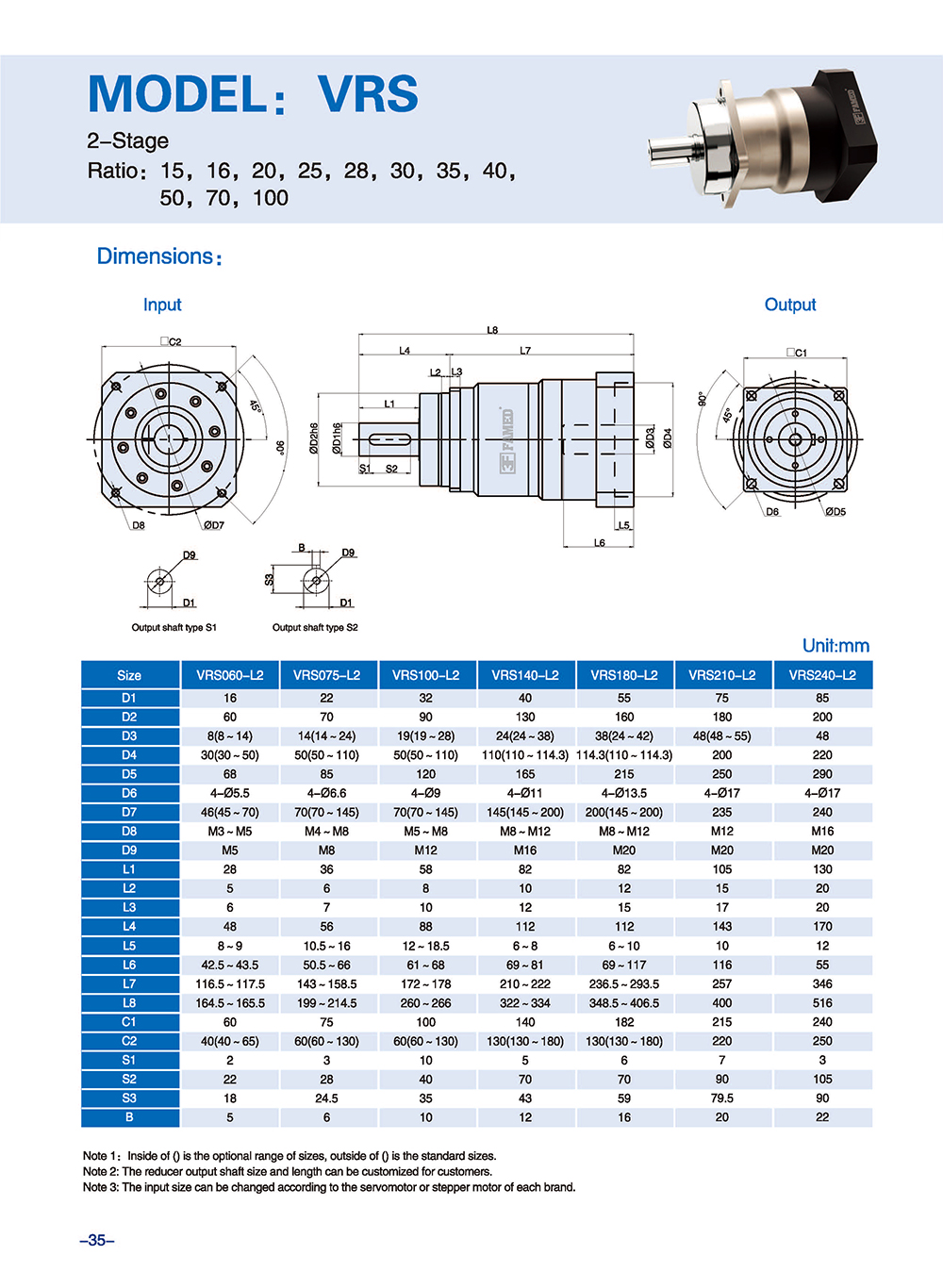 OEM Planetary Gearbox