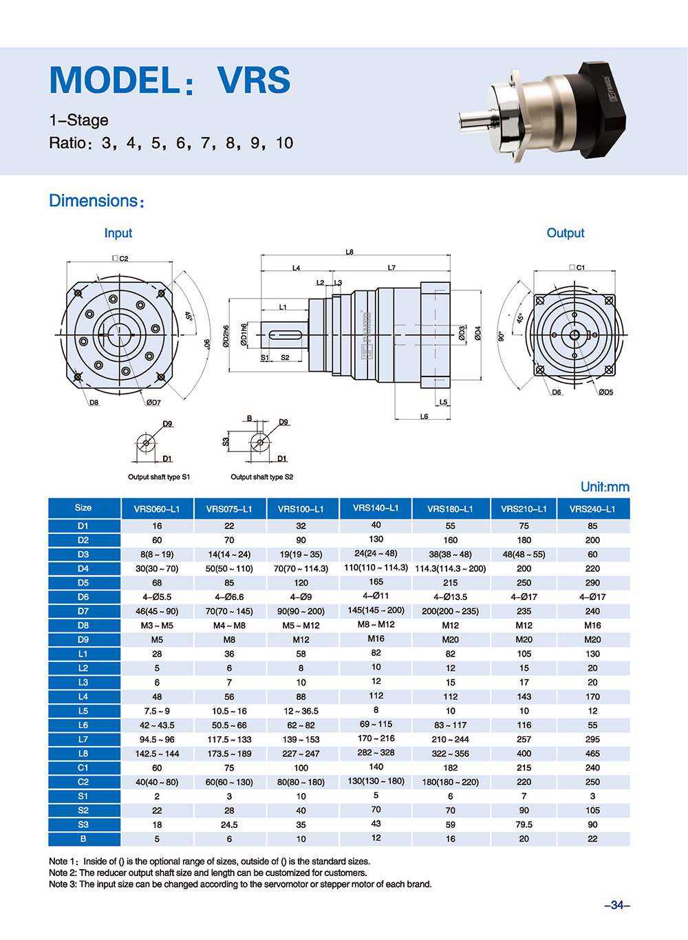 High Torque Gearbox