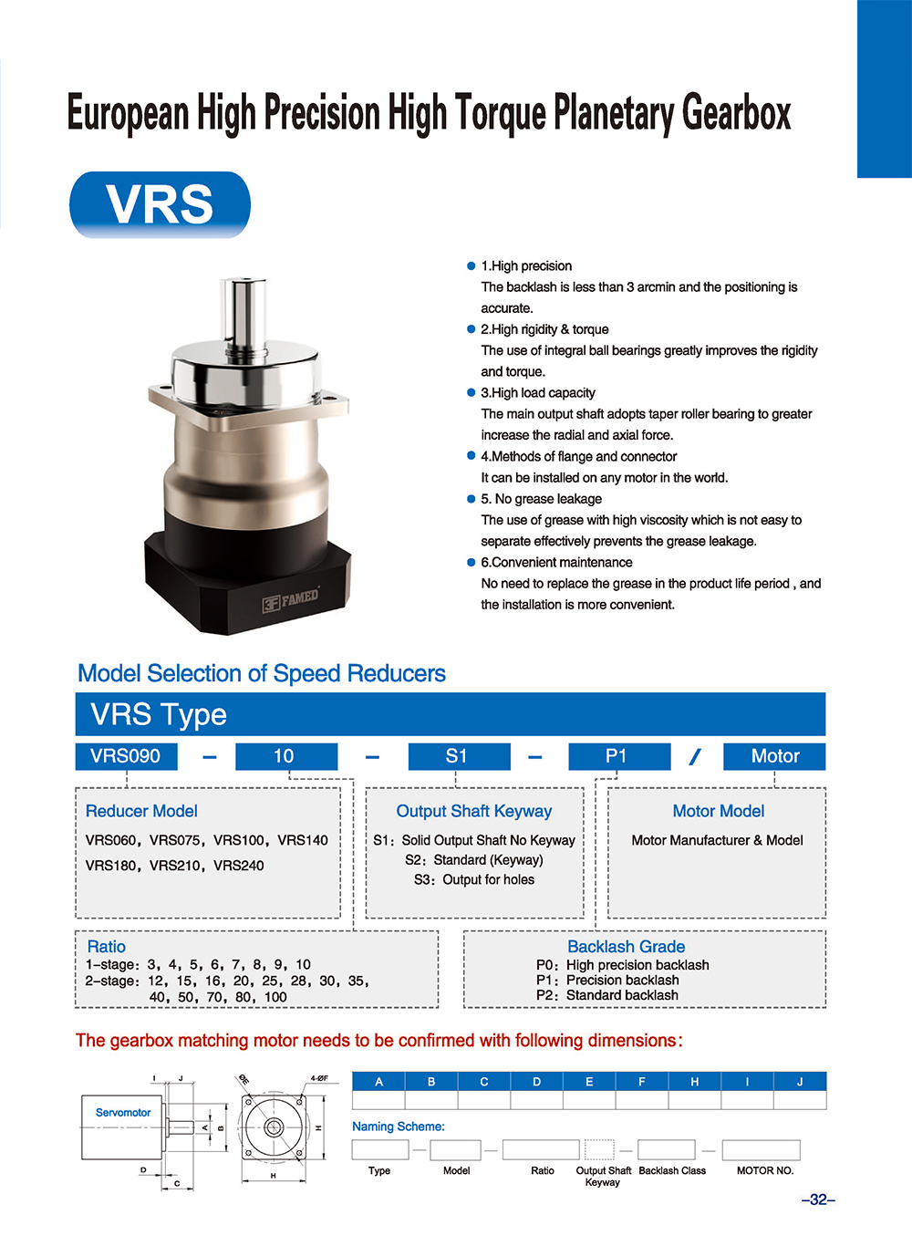 Packaging Machine Gearbox