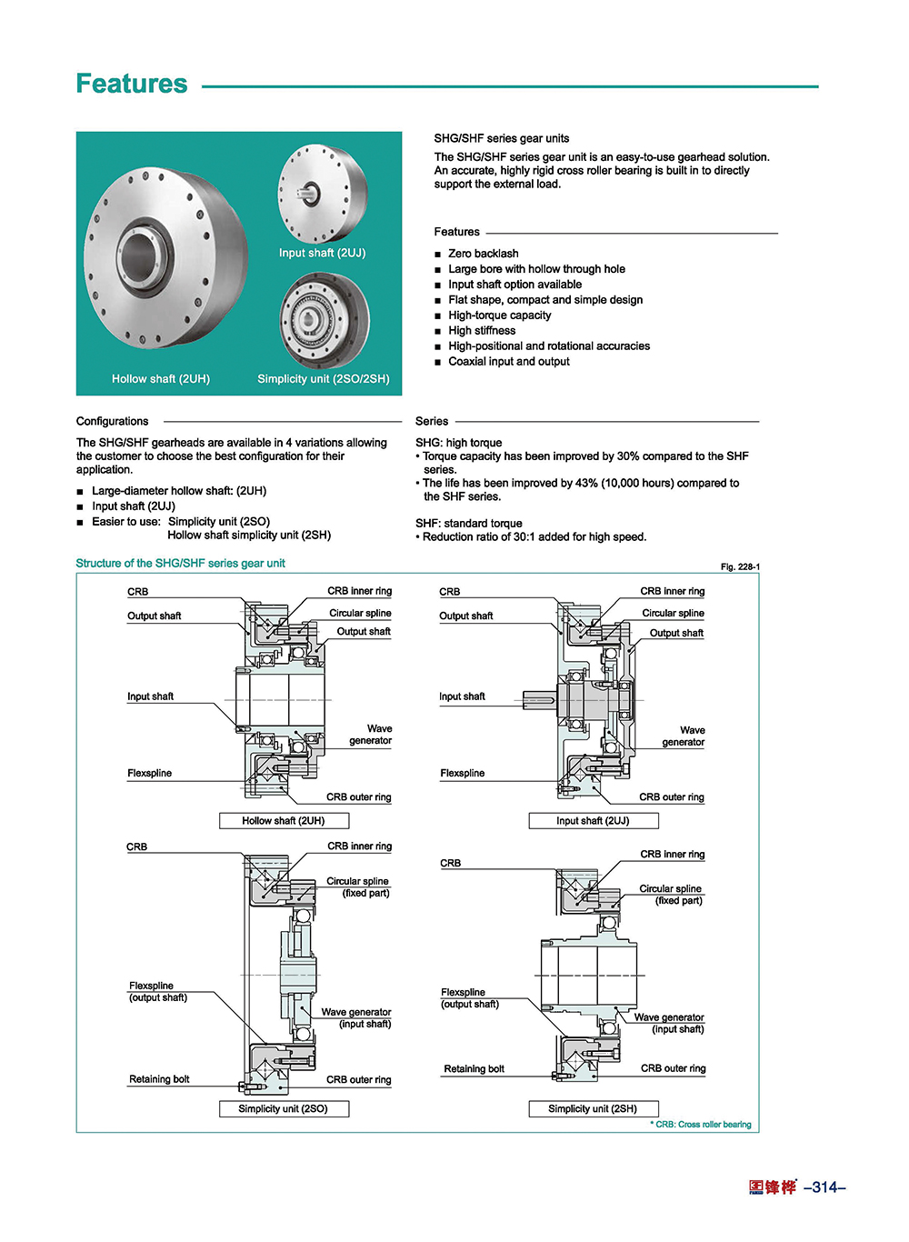low backlash harmonic gearbox