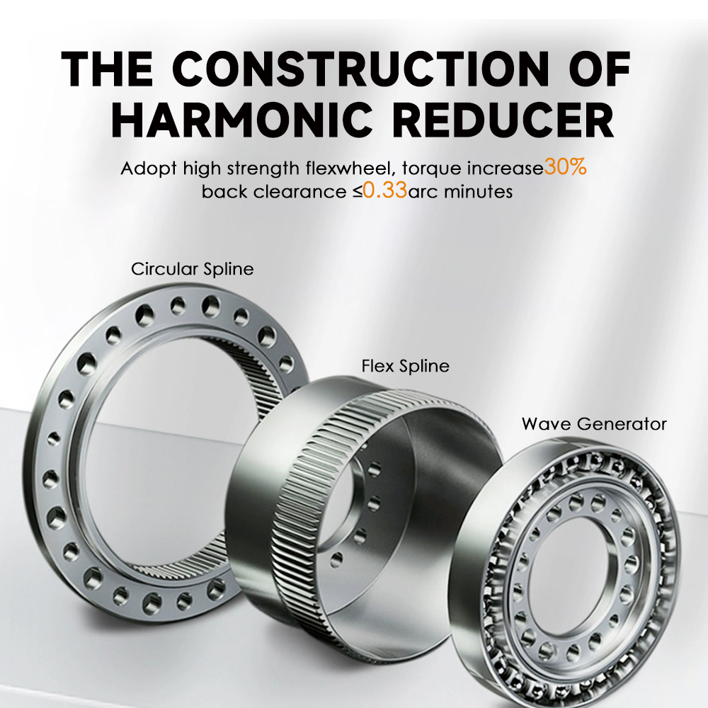 Robot Reducer Manufacturer Robot Reducer Manufacturer